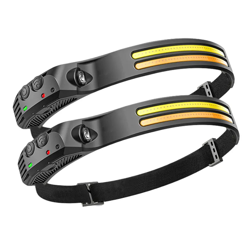 LED headlamp