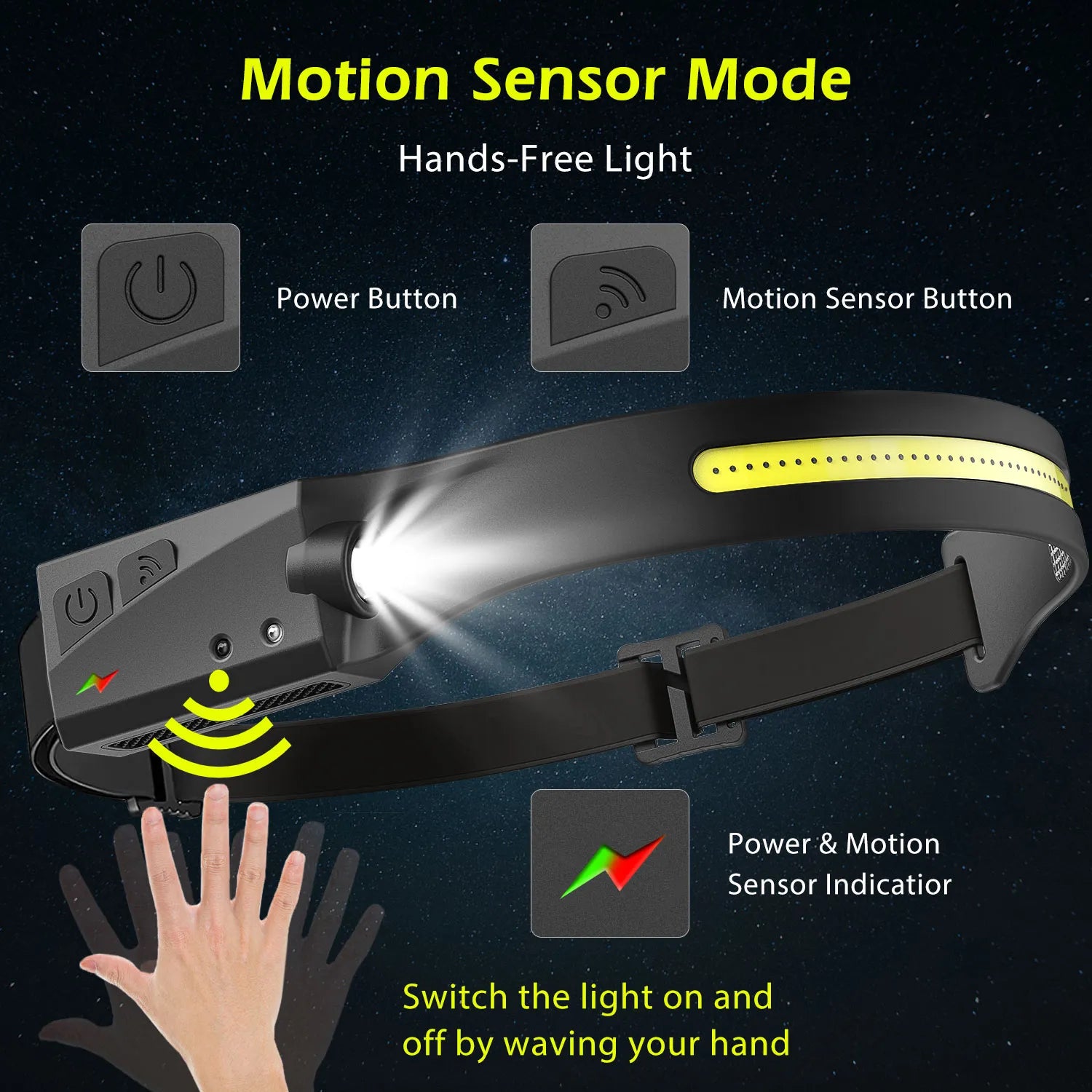 Sensor headlamp