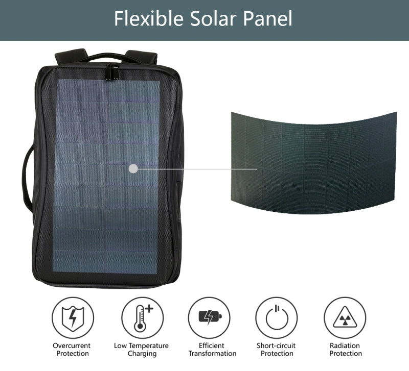 Backpack with Solar Panel