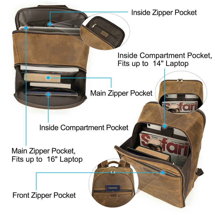 Large Capacity Backpack