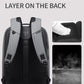 Anti Theft laptop backpack modern design